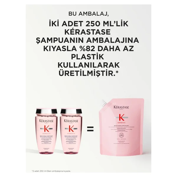 Kerastase Genesis Bain Riche Refill 500 ml Saç Dökülmesine Karşı Şampuan - Görsel 2