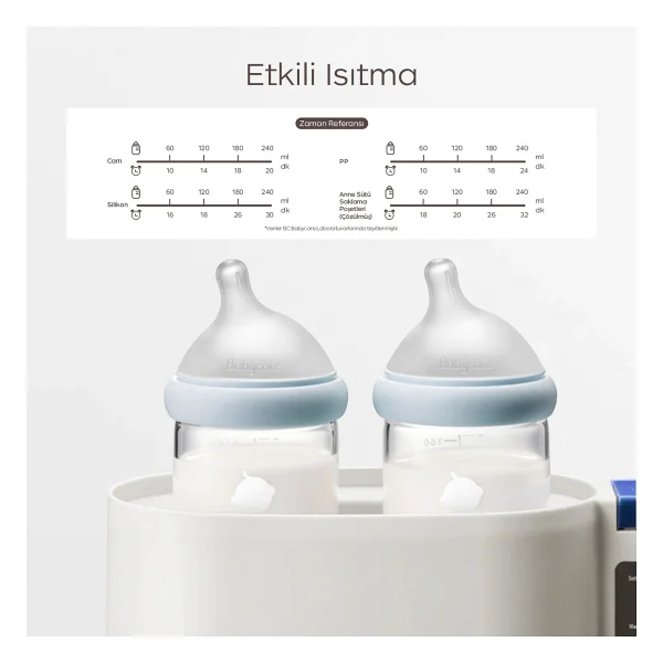 Bc Babycare NouriOne Baby Bottle Warmer - Görsel 8
