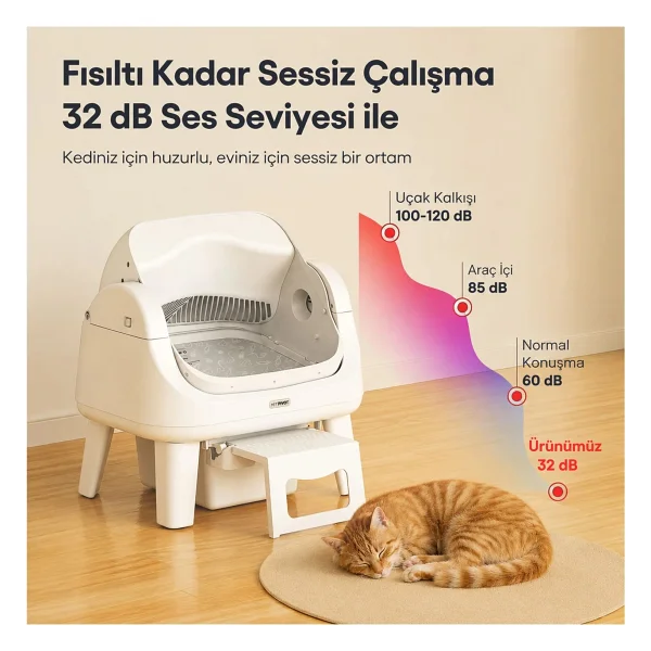 Petpivot Autoscooper AS12 Lite Akıllı Otomatik Kedi Tuvaleti - Görsel 6