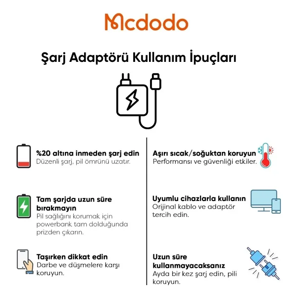 Mcdodo CH-4044 20 W Type-C Kablolu Hızlı Şarj Aleti - Görsel 7