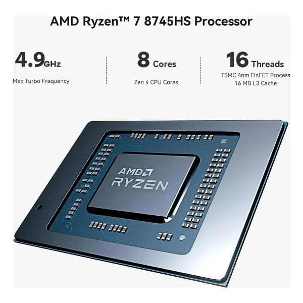Beelink SER8 Ryzen 7 8745HS 32 GB 1 TB SSD Radeon 780M Mini PC - Görsel 2
