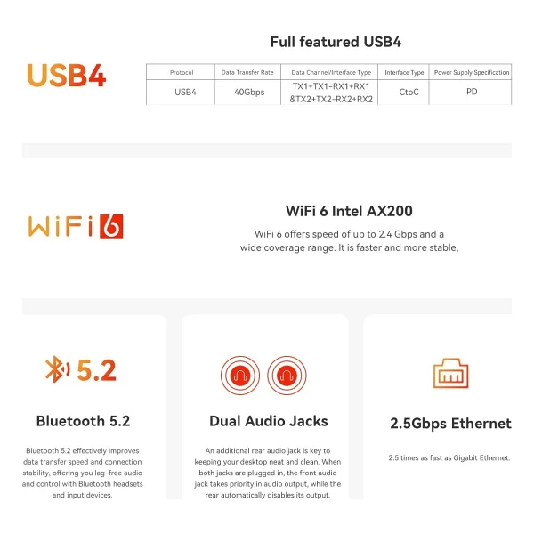 Beelink SER8 Ryzen 7 8745HS 32 GB 1 TB SSD Radeon 780M Mini PC - Görsel 5