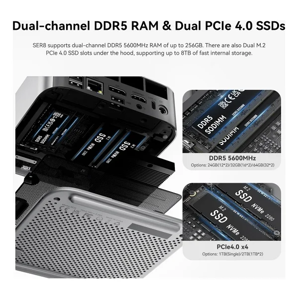 Beelink SER8 Ryzen 7 8745HS 32 GB 1 TB SSD Radeon 780M Mini PC - Görsel 8