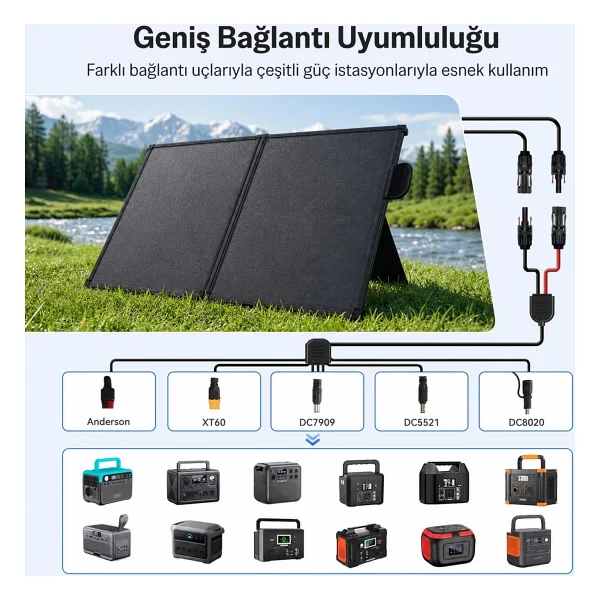 Bix 100W Katlanabilir Taşınabilir Solar Şarj Paneli USB-A Type-C DC Çıkışlı Power Station Uyumlu Outdoor Kamp Karavan Güneş Paneli Konnektör Kit Dahil - Görsel 4