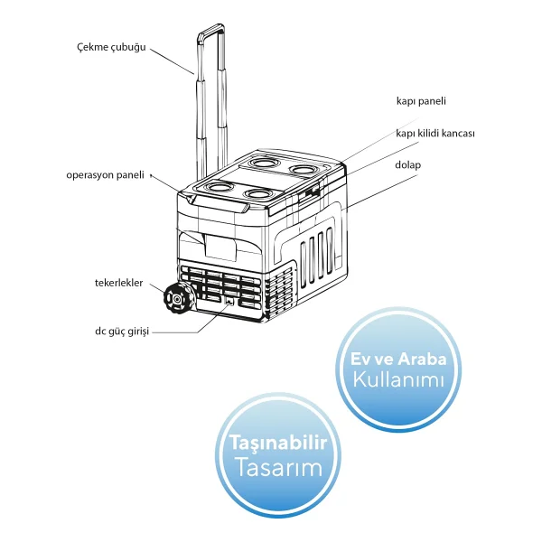 Kumtel HCAR-01 12V-24 V 37 lt Araç Buzdolabı - Görsel 9