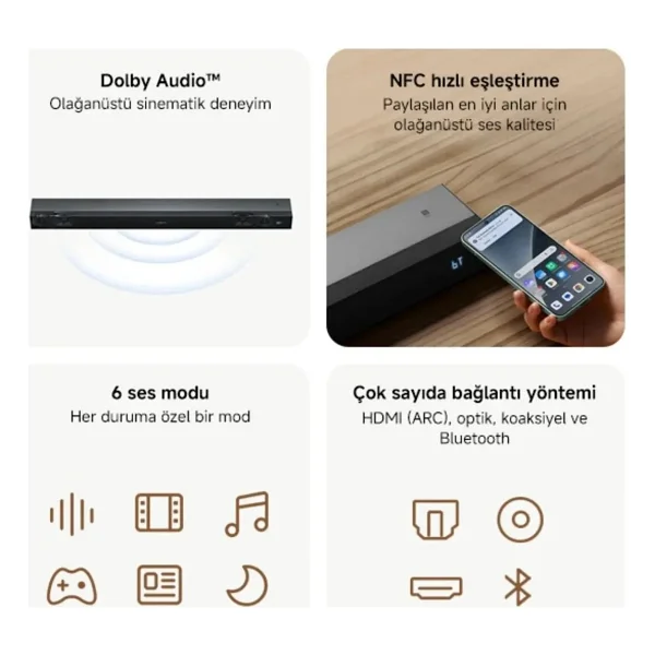 Xiaomi Pro 2.0 Kanal Soundbar - Görsel 10