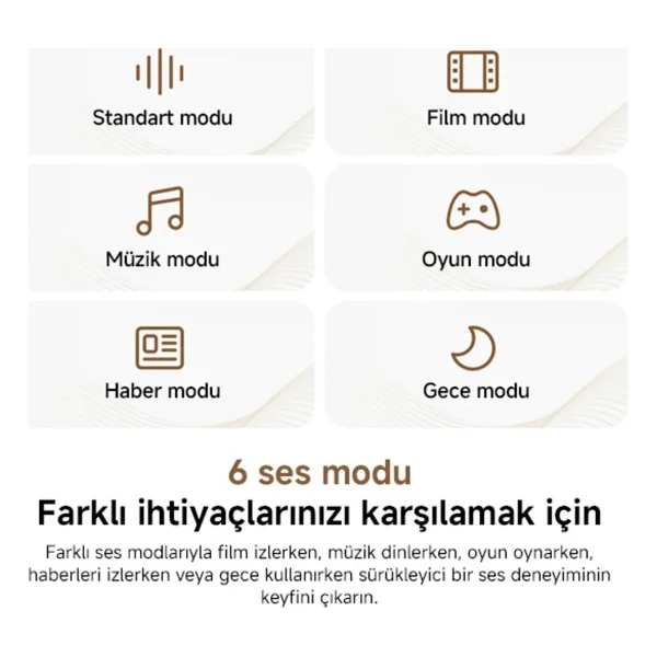 Xiaomi Pro 2.0 Kanal Soundbar - Görsel 5