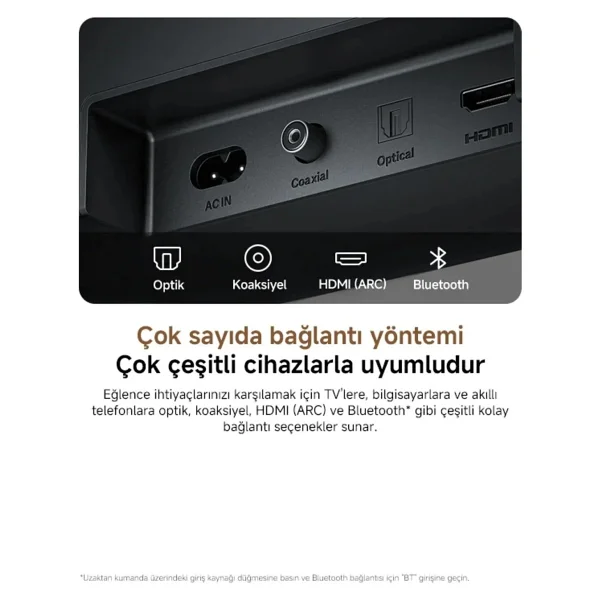Xiaomi Pro 2.0 Kanal Soundbar - Görsel 3