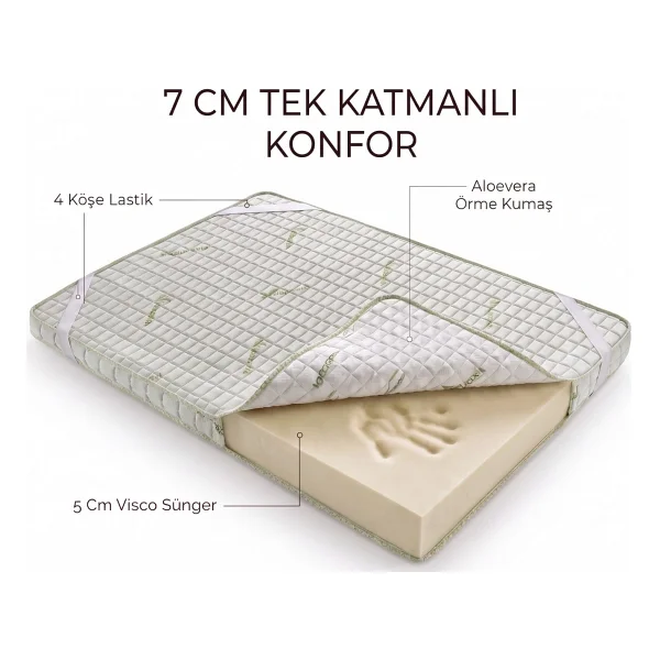 7 cm Aloevera 120X200 Visco %100 Lastikli Uyku Pedi Yatak Şiltesi Lüx Ortopedik Yatak Pedi - Beyaz - 120 x 200 cm - Görsel 7