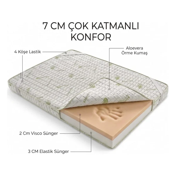 7 cm Aloevera 130X190 Visco Katmanlı Lastikli Uyku Pedi Yatak Şiltesi Lüx Ortopedik Yatak Pedi - Beyaz - 130 x 190 cm - Görsel 7