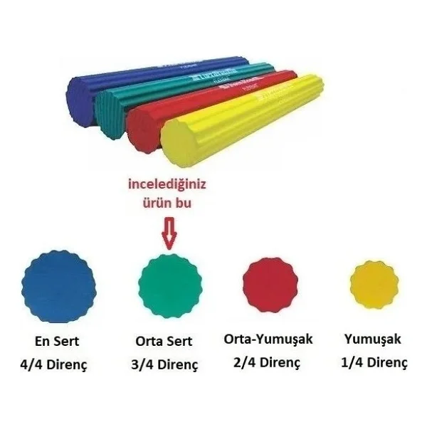 Medikaltec Flex Bar Bilek Güçlendirici Yeşil - Görsel 4