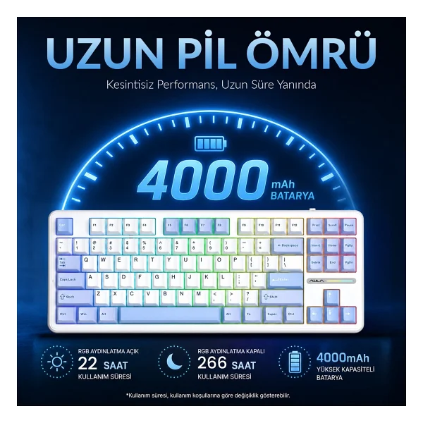 Aula F87 Pro Buz Mavisi RGB TKL Graywood V3 Switch Kablolu/Kablosuz Mekanik Oyuncu Klavyesi - Görsel 5