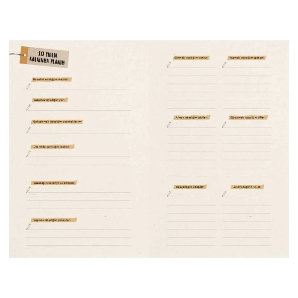 Kafası Değişik Ajanda - Kolektif - Görsel 6