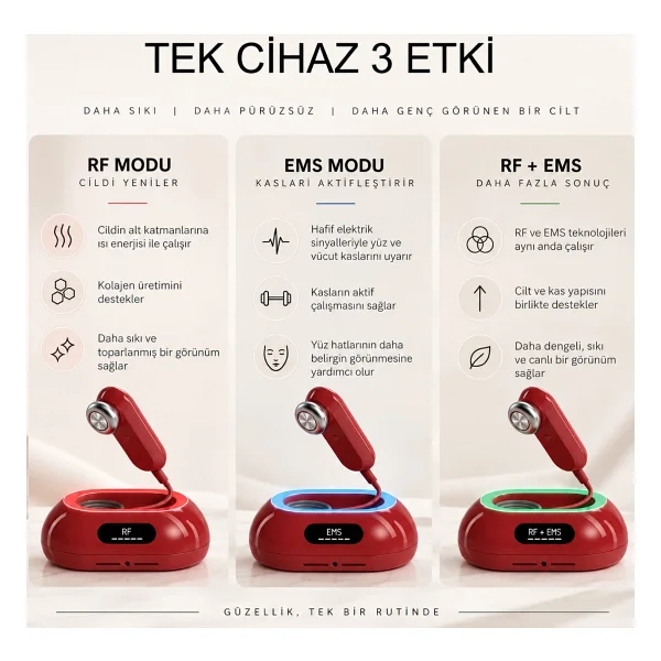 Robx A07 Yeni Nesil Rf-Ems Cilt Sıkılaştırıcı ve Kırışıklık Yüz ve Vücut Aleti - Kırmızı - Görsel 8