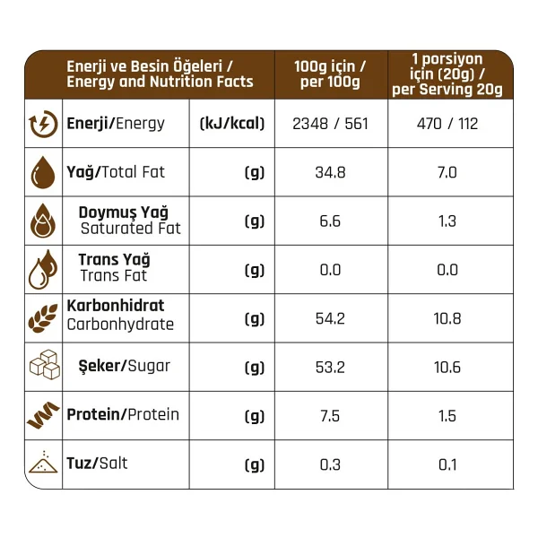 Gürsoy Kakaolu Fındık Kreması 400 gr - Görsel 3