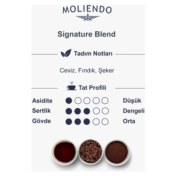 Moliendo Signature Coffee Blend Çekirdek Kahve 250 gr - Görsel 3