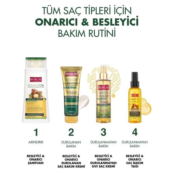 Bioblas Botanics Oil Argan Yağlı 250 ml Saç Kremi - Görsel 8