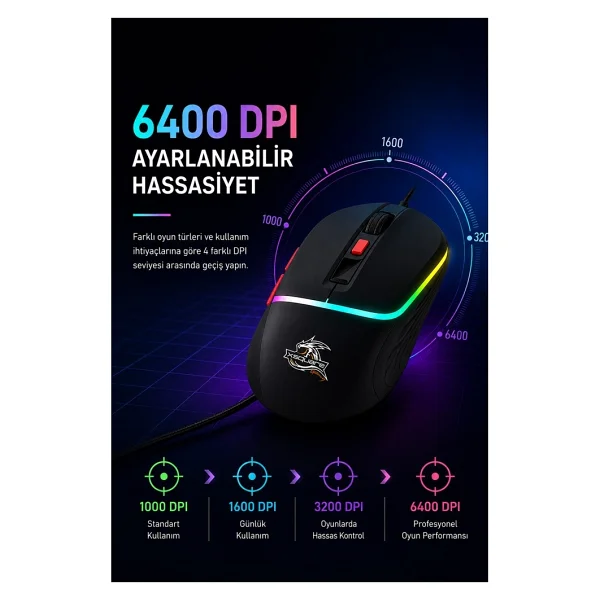 Dexim DMA027 Kablolu Optik Oyuncu Mouse - Görsel 3