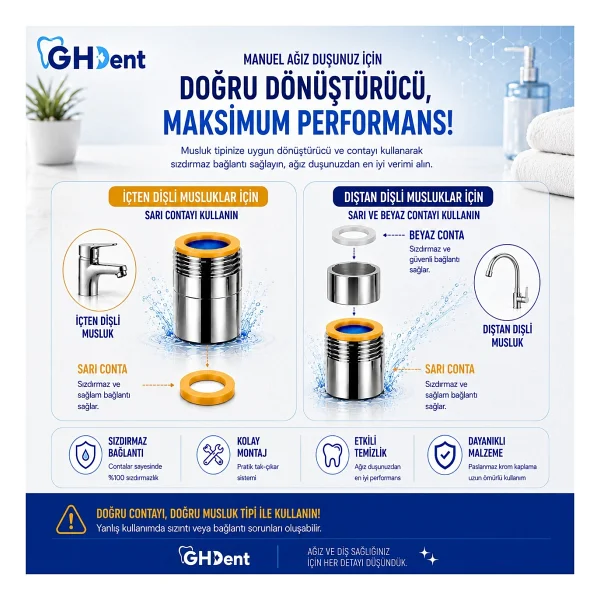 Ghdent Oral İrrigatör Ağız Duşu - Görsel 8