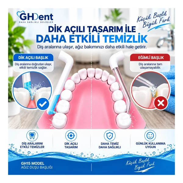 Ghdent Oral İrrigatör Ağız Duşu - Görsel 5
