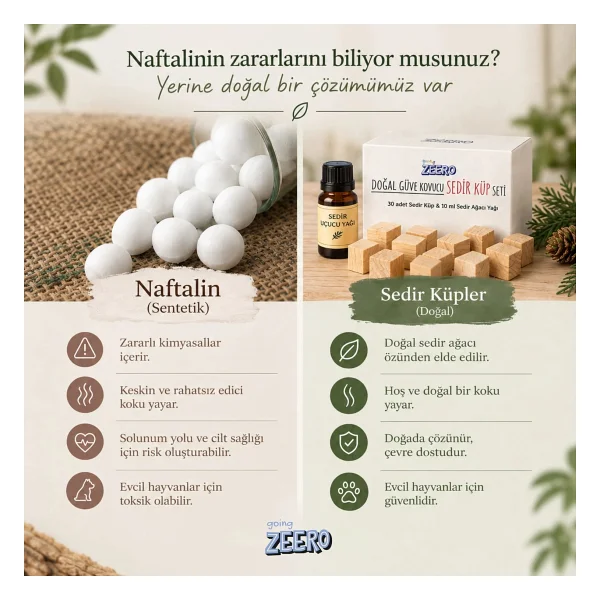 Going Zeero Doğal Güve Kovucu Sedir Küpler & Sedi Ağacı Yağı Seti - Doğal Naftalin Alternatifi - 1 - Görsel 2