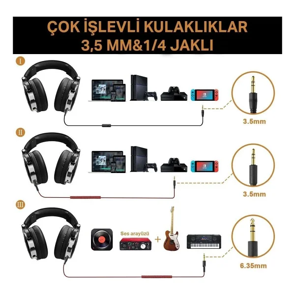 Oneodio Pro 10 Kulak Üstü Kulaklık - Görsel 10