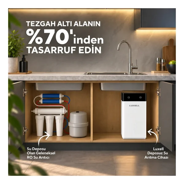 Luxell LXSA-102 Su Arıtma Cihazı - Görsel 5