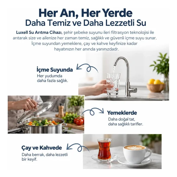 Luxell LXSA-102 Su Arıtma Cihazı - Görsel 6
