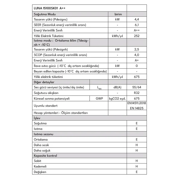 Regal Luna 15100SK01 A++ 15000 BTU Inverter Duvar Tipi Klima - Görsel 8