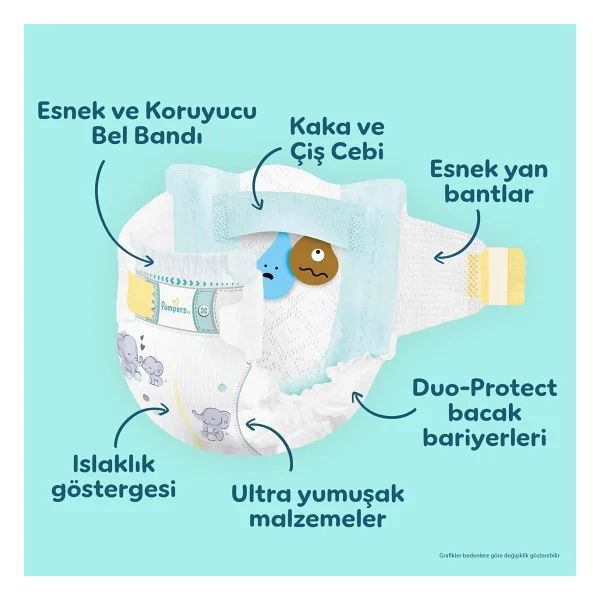 Prima PremiumCare Bebek Bezi Ekonomik Paket 7 Numara 30 Adet Bez - Görsel 4
