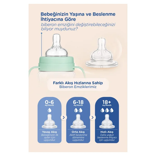 Wee Baby 853 Klasik Plus Geniş Ağızlı No:2 6-18 Ay Normal Akış Biberon Emziği - Görsel 5