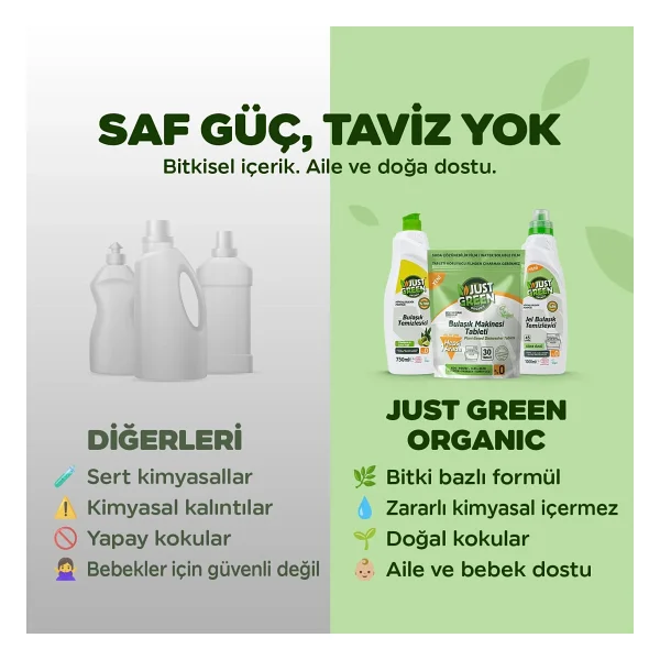 Just Green Organic Bulaşık Makinesi Tableti 30'lu - Görsel 7