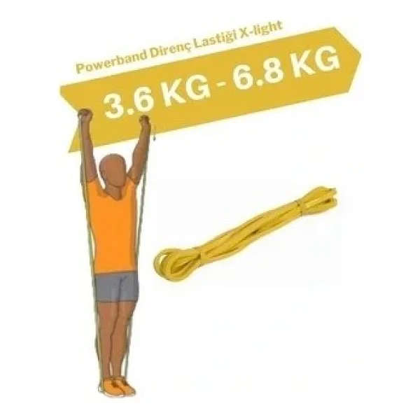 Direnç Bandı, Training Band, Sarı, 3-7 kg - Görsel 5