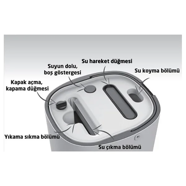 Vip Ahmet Vip Set Akıllı Mop%100 Temiz Su - Görsel 3