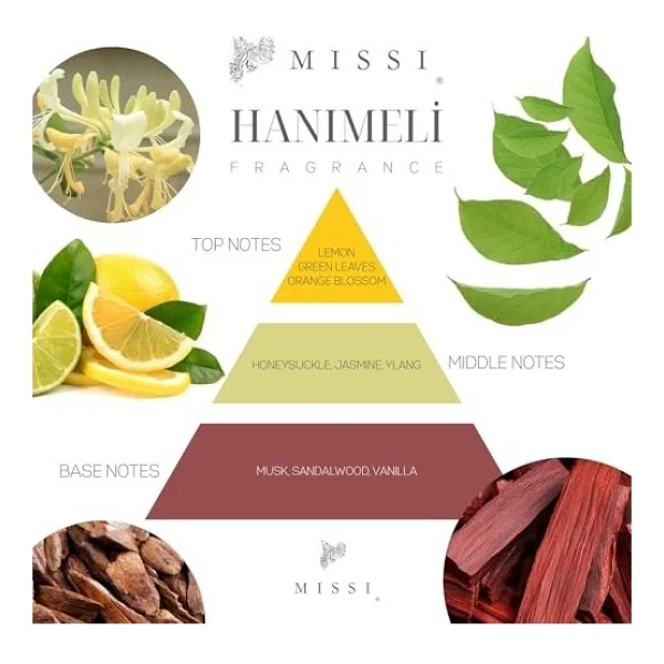 3 Adet Yün Çamaşır Kurutma Topu + 10ml Hanımeli Esansı - Görsel 5