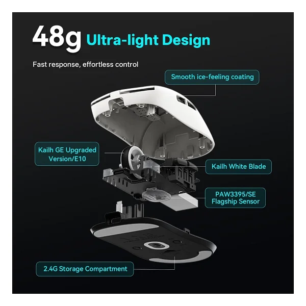 Vxe Dragonfly R1 SE Plus Beyaz Şarjlı Optik Kablolu/Kablosuz Oyuncu Mouse - Görsel 3