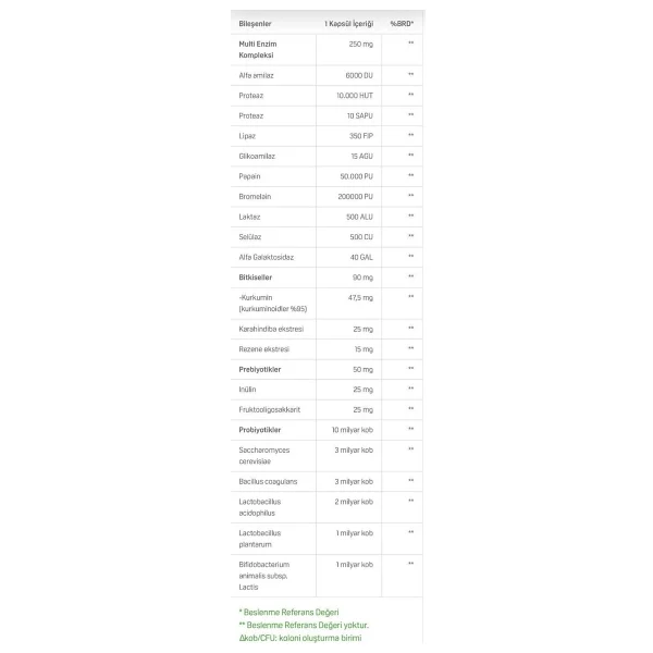 Suda Probiotic Digestobiotic 60 Kapsül - Görsel 7