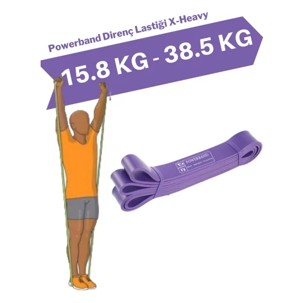 Powerband Direnç Lastiği Ve Egzersiz Bandı Mor X-Heavy - Görsel 5