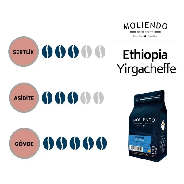 Moliendo Ethiopia Yirgacheffe Yöresel 1 kg Çekirdek Kahve - Görsel 5