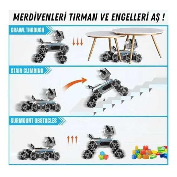 Hakay Giffy/oyuncak 2.4 Ghz Uzaktan ve Bilekten Kumandalı Şarjlı 8 Teker Akrobat Robot Köpek Müzikli ve LED Işıklı Full Fonksiyon Akıllı Köpek Yavrusu Çift Kumanda Kontollü - Görsel 5