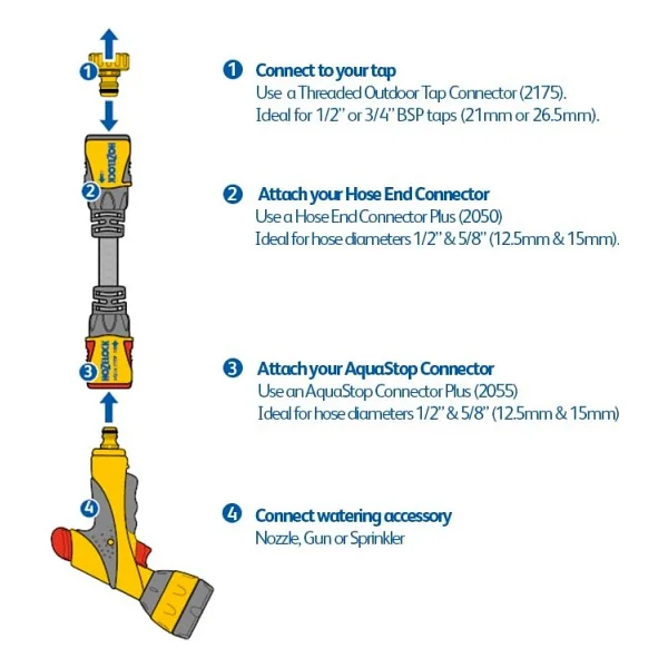 Hozelock 2050H 1/2" Hortum Bağlantı Aparatı - Görsel 4