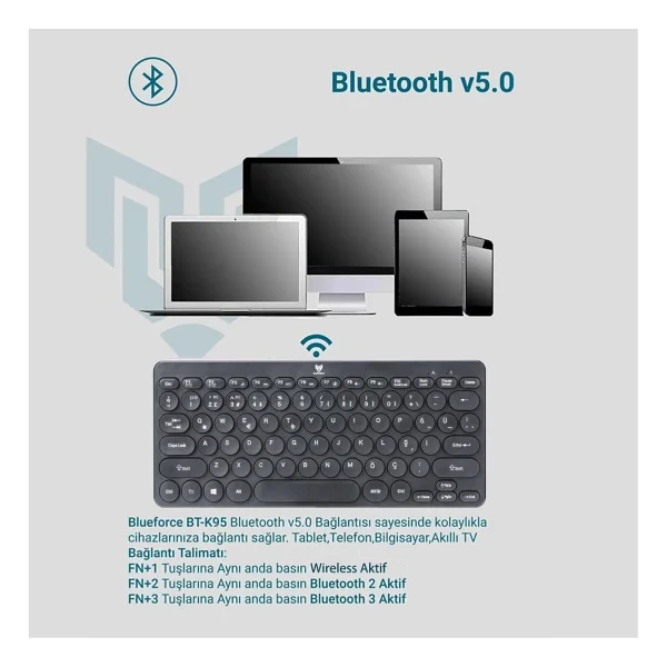 Blueforce BT-K95 Siyah Q Kablosuz Klavye - Görsel 5