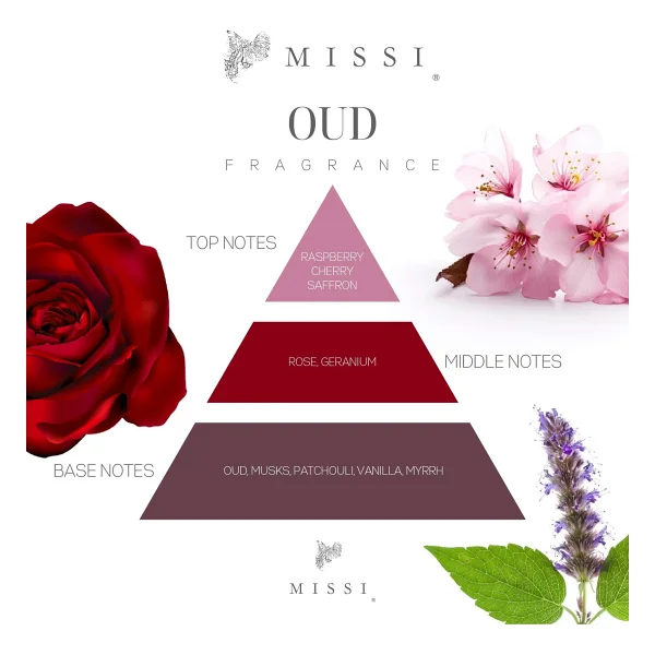 400 ml Oud Ütü Suyu - Görsel 2
