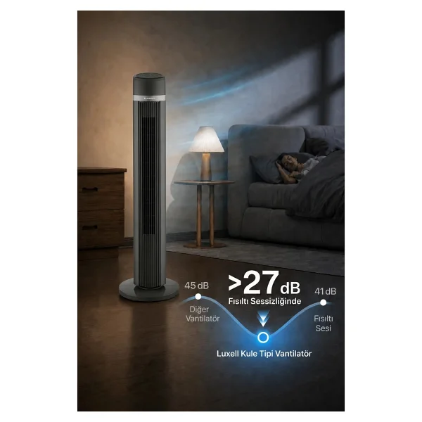 Luxell LXF-260 Plus Uzaktan Kumandalı Kule Tipi Vantilatör - Görsel 8