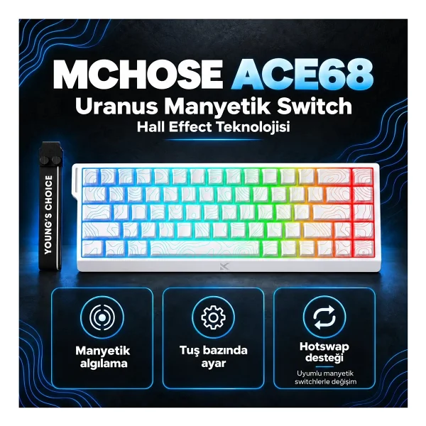 Mchose Ace 68 MC-ACE68-16 Topographic Beyaz RGB %65 TKL Uranus Magnetic Switch eSports Kablolu Mekanik Oyuncu Klavyesi - Görsel 2