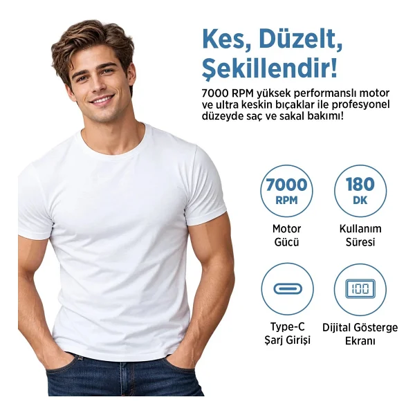 PoloSmart PSC88 Saç ve Sakal Kesme Makinesi - Görsel 3