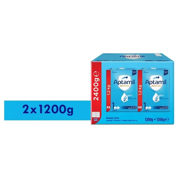 Aptamil 1 Bebek Sütü 1200 gr 2 Adet - Görsel 7