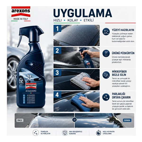 Arexons Aqua Zero 400 ml Susuz Temizleyici ve Parlatıcı - Görsel 4
