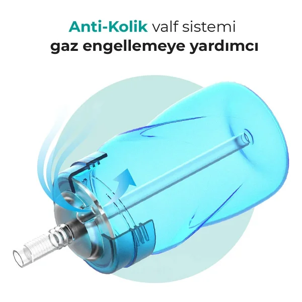 Mamajoo Akıtmaz Antikolik Mavi Pipetli Bardak 270 ml - Görsel 5