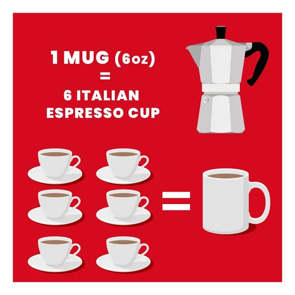 Bialetti Express 1 Cup Moka Pot Gri - Görsel 7